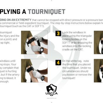 Applying a Tourniquet Poster