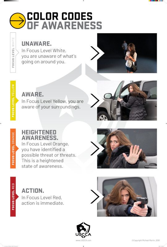 Color Codes of Awareness Poster