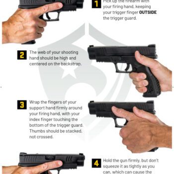 Establishing a Shooting Grip Poster
