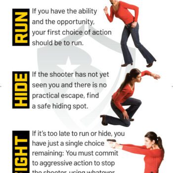 Run, Hide, Fight Poster