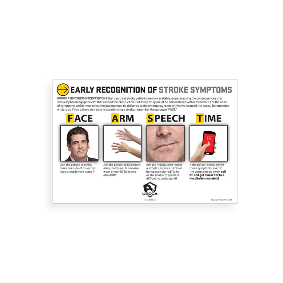 Stroke Symptoms Poster